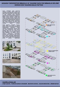 Herkes İçin Tasarım Atölyesi