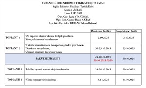 Akran Değerlendirme Tetkik Planı Ziyareti